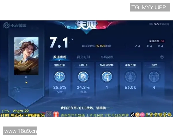 探讨FPX在王者荣耀中的耐力表现与战术策略分析 探讨FPX在王者荣耀中的耐力表现与战术策略分析