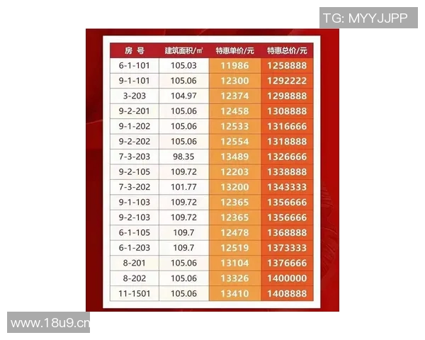 海南健身器材专卖店的选购指南与推荐 海南健身器材专卖店的选购指南与推荐