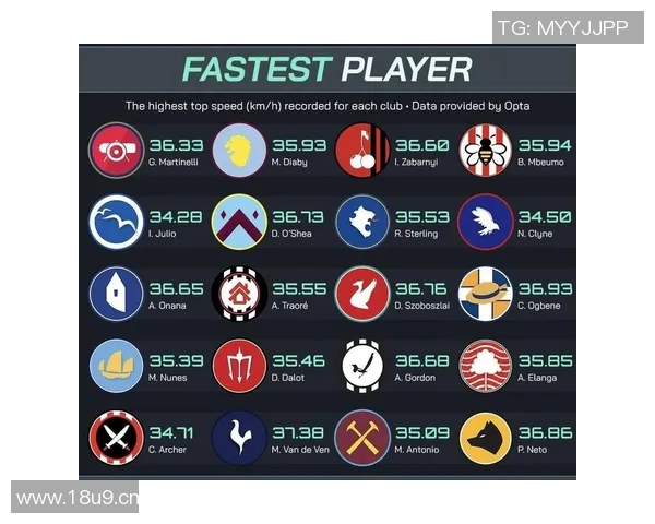 英超最有钱球队最新数据分析揭示英超金钱版图